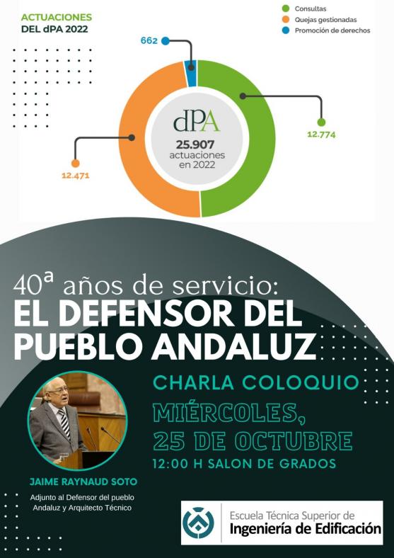 40 AÑOS DE SERVICIO. El Defensor del Pueblo Andaluz, por D. Jaime Raynaud Soto. Charla coloquio este miércoles 25 de Octubre a las 12.00h en el salón de Grados de la ETSIE. 