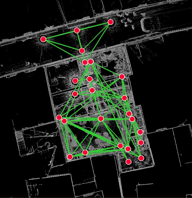 Imagen del itinerario de escaneo de una vivienda
